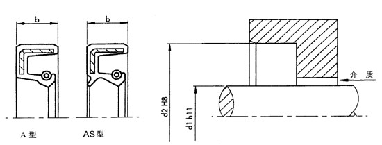 1481959425603305.jpg TC骨架油封-CTY骨架油封-SOG骨架油封-TG4油封.jpg